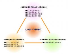 （画像）