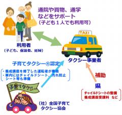 （画像）